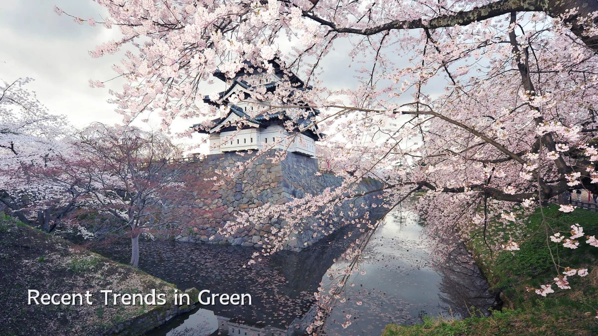 Recent Trends in Green